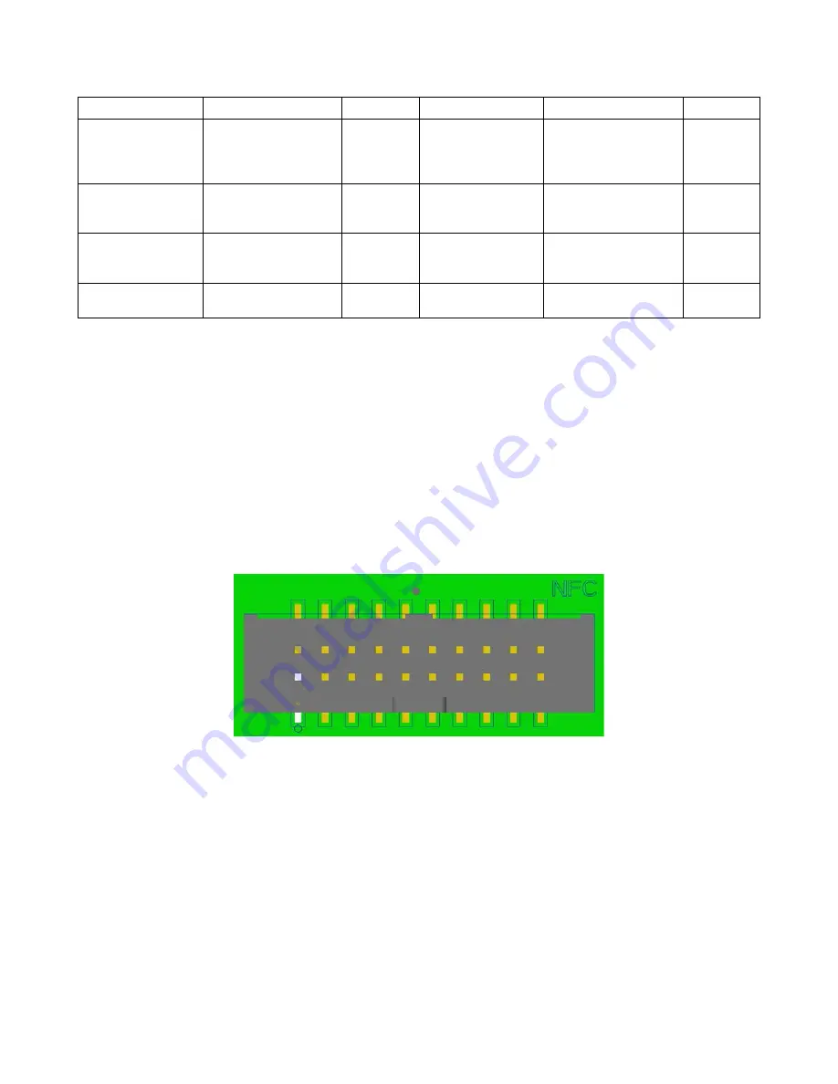 Intrinsyc Open-Q 835 User Manual Download Page 28