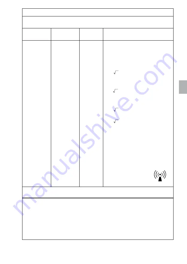 Invacare Alegio Series User Manual Download Page 43