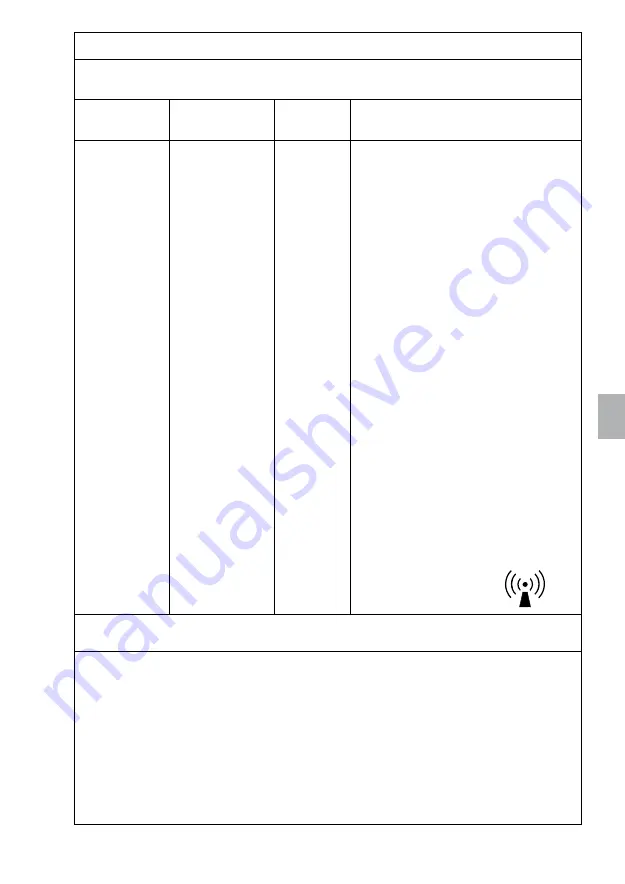 Invacare Alegio Series User Manual Download Page 83