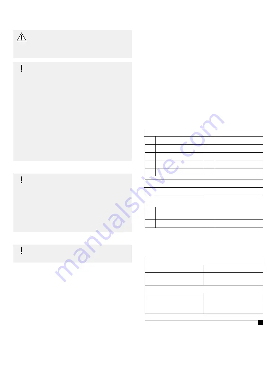 Invacare Alize H2480/1 User Manual Download Page 10