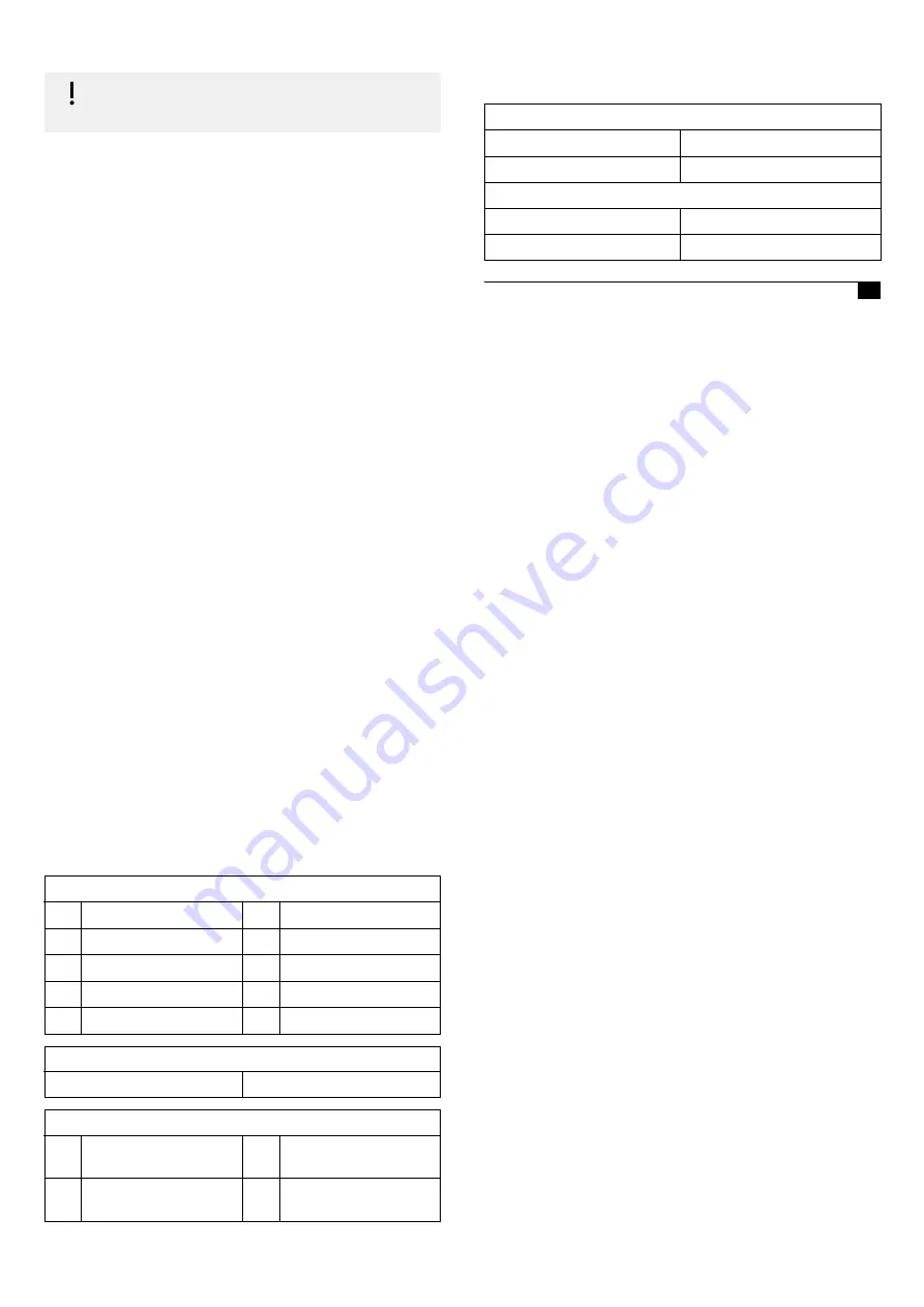 Invacare Alize H2480/1 User Manual Download Page 13