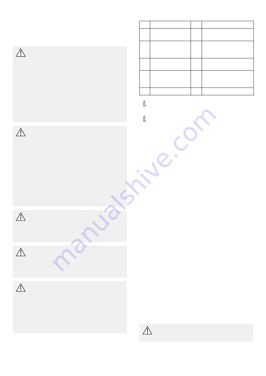 Invacare Alize H2480/1 User Manual Download Page 22