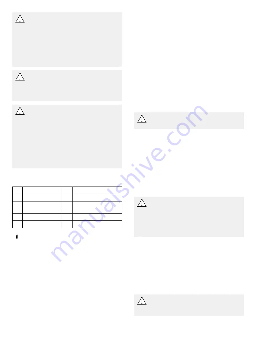 Invacare Alize User Manual Download Page 6