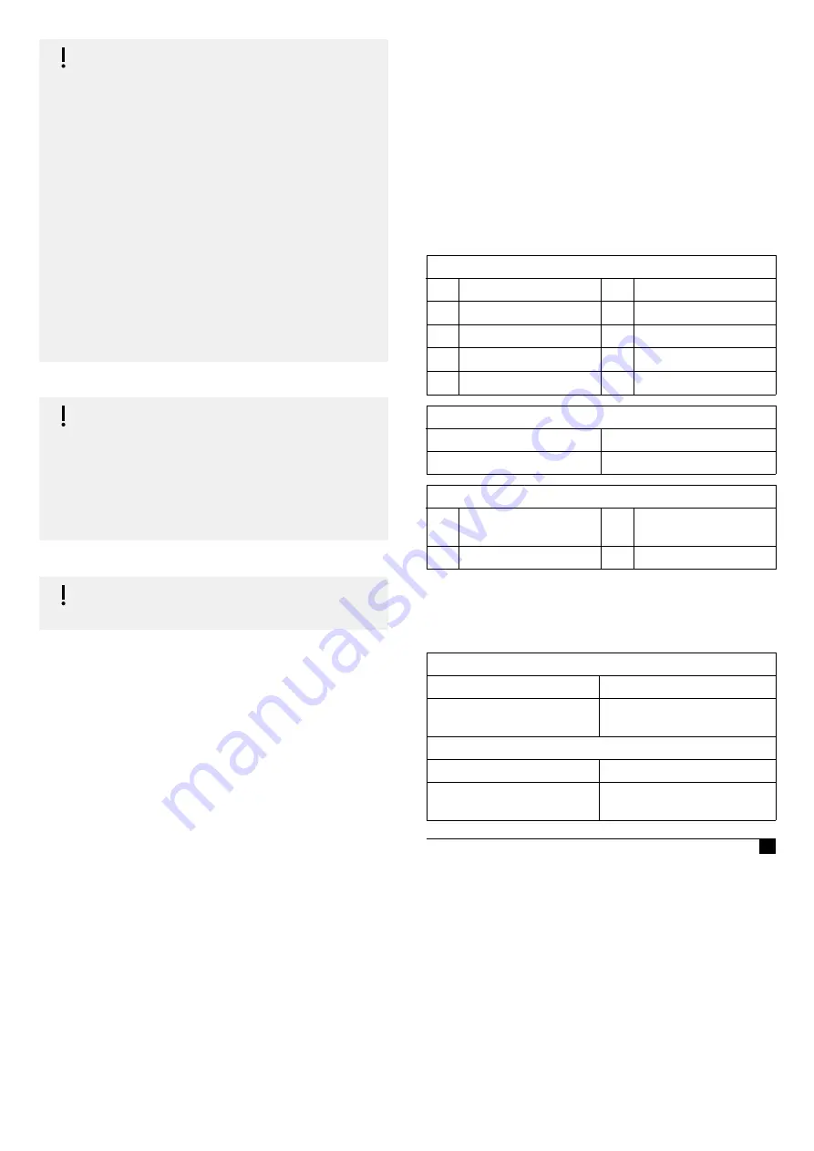 Invacare Alize User Manual Download Page 7