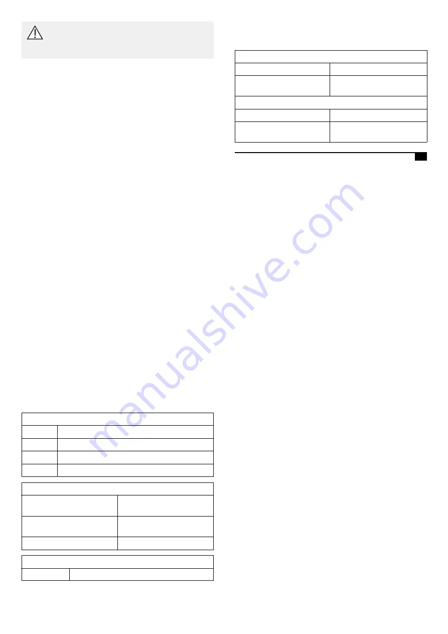 Invacare Aquatec 90 User Manual Download Page 21