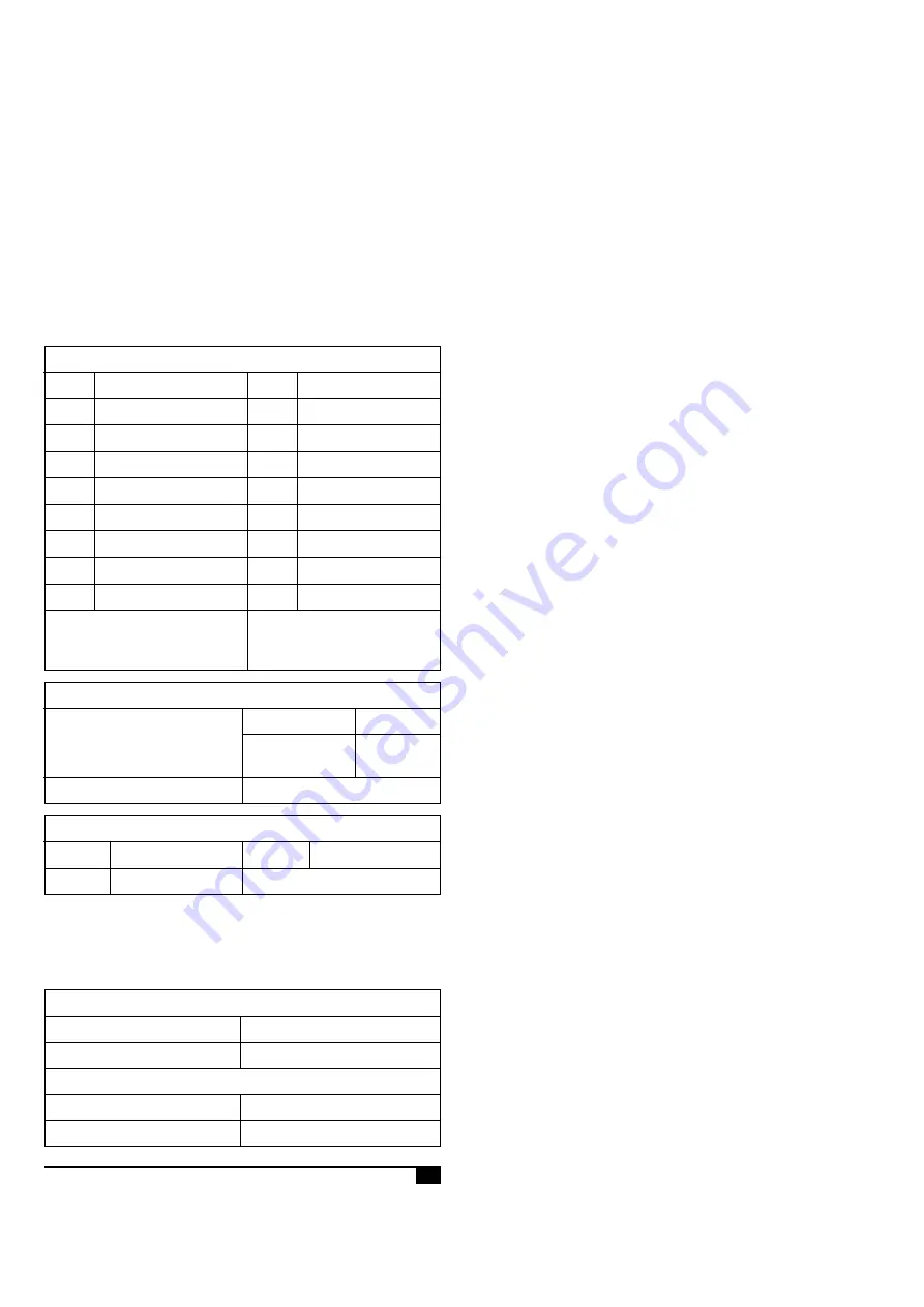 Invacare Aquatec 900 User Manual Download Page 6