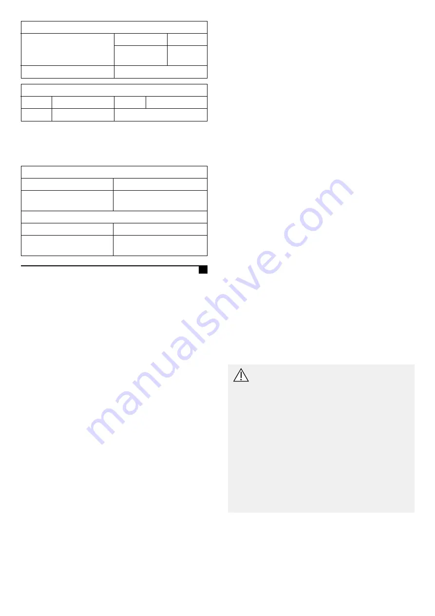 Invacare Aquatec 900 User Manual Download Page 9