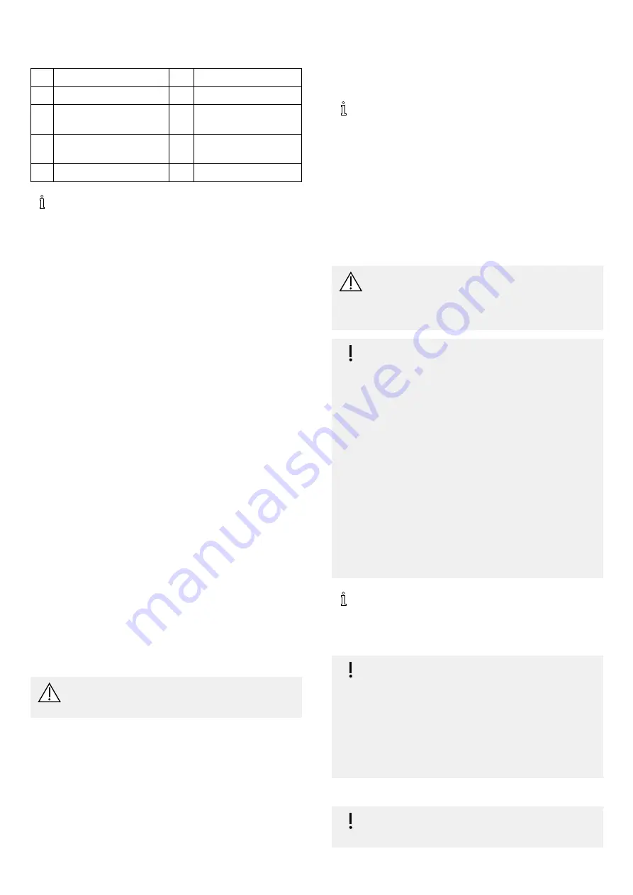 Invacare Aquatec 900 User Manual Download Page 13