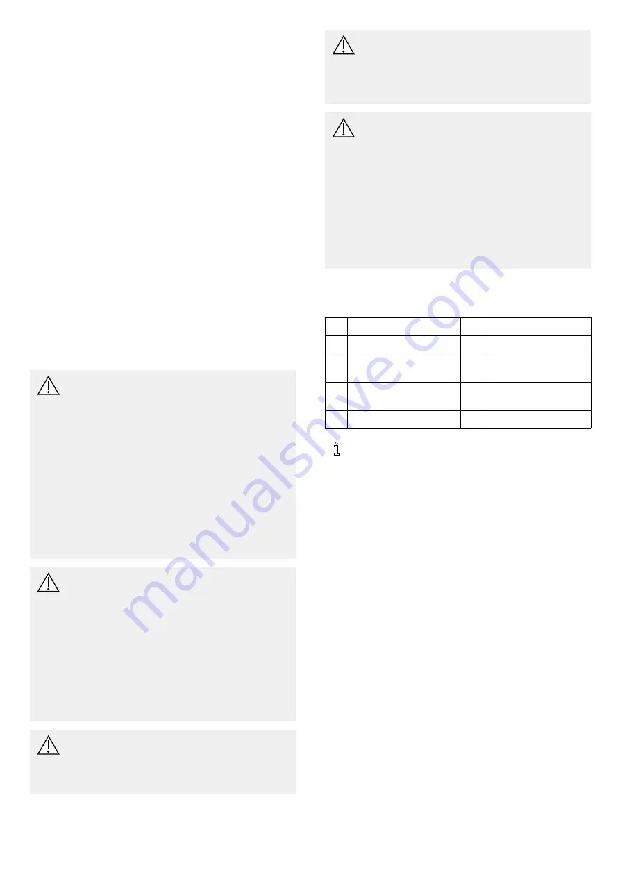 Invacare Aquatec 900 User Manual Download Page 15