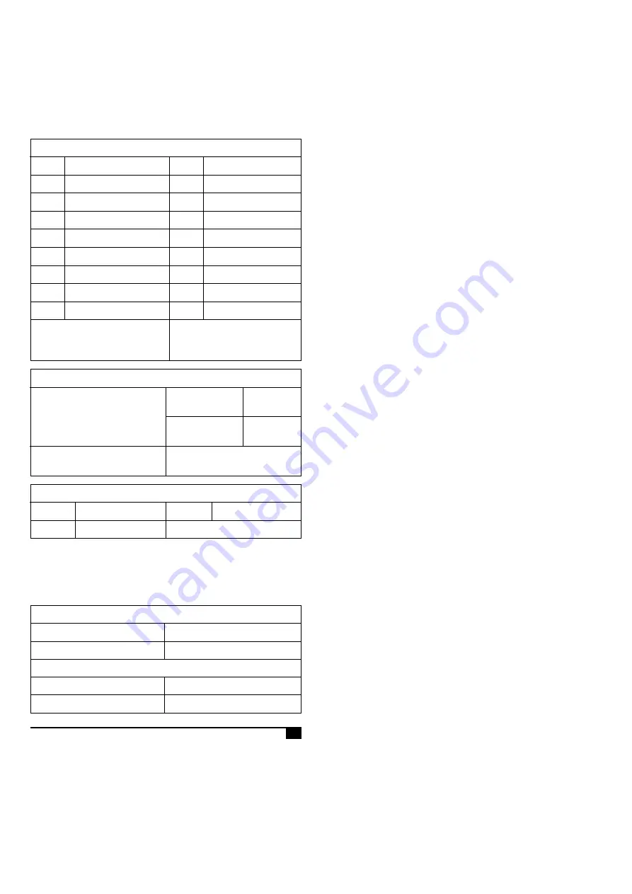 Invacare Aquatec 900 User Manual Download Page 35