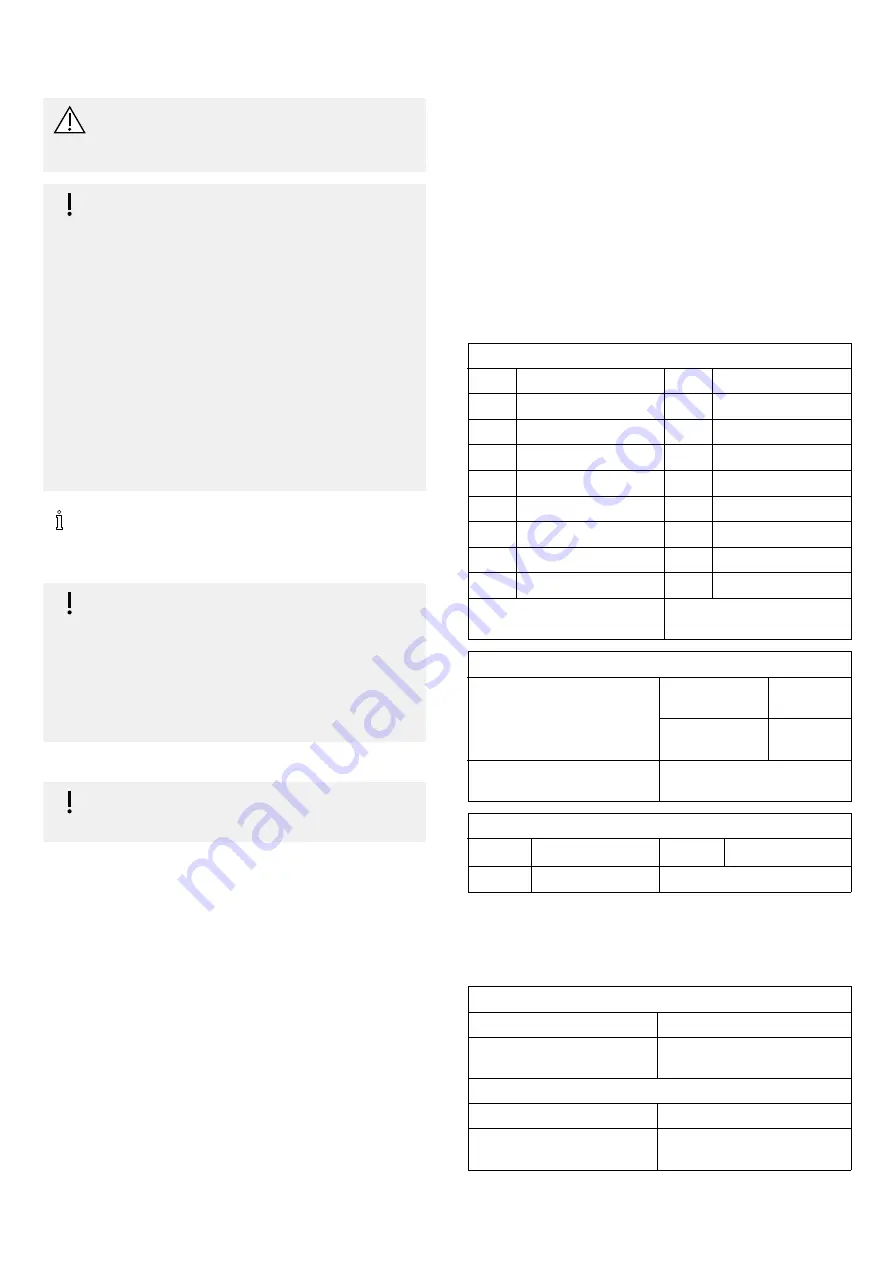 Invacare Aquatec 900 User Manual Download Page 37