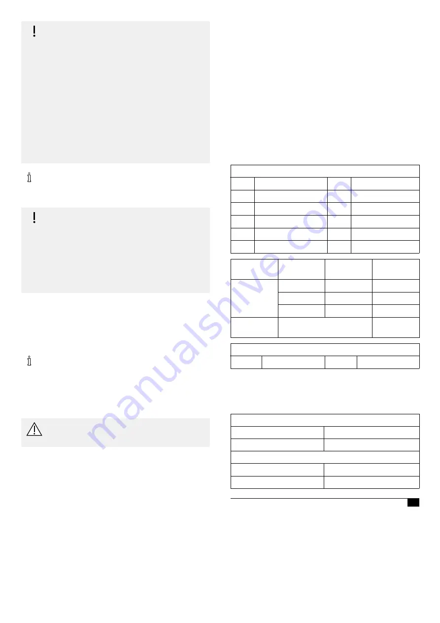 Invacare Aquatec 90000 User Manual Download Page 5