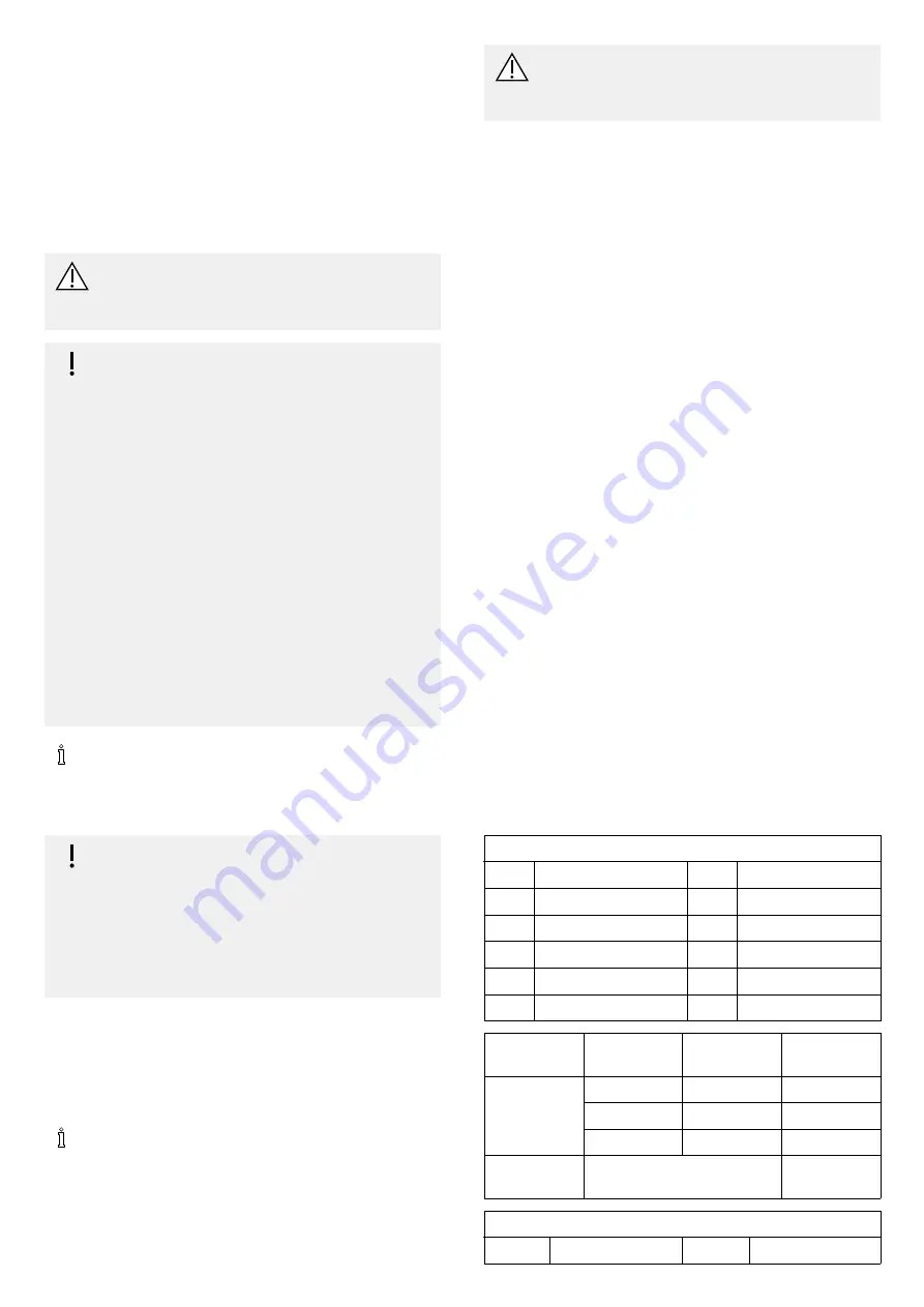 Invacare Aquatec 90000 User Manual Download Page 8