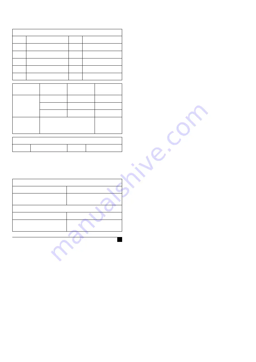 Invacare Aquatec 90000 User Manual Download Page 12