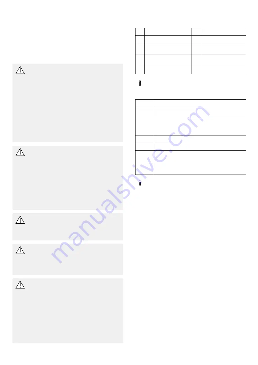 Invacare Aquatec 90000 User Manual Download Page 16