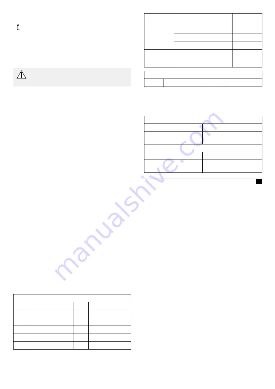 Invacare Aquatec 90000 User Manual Download Page 18