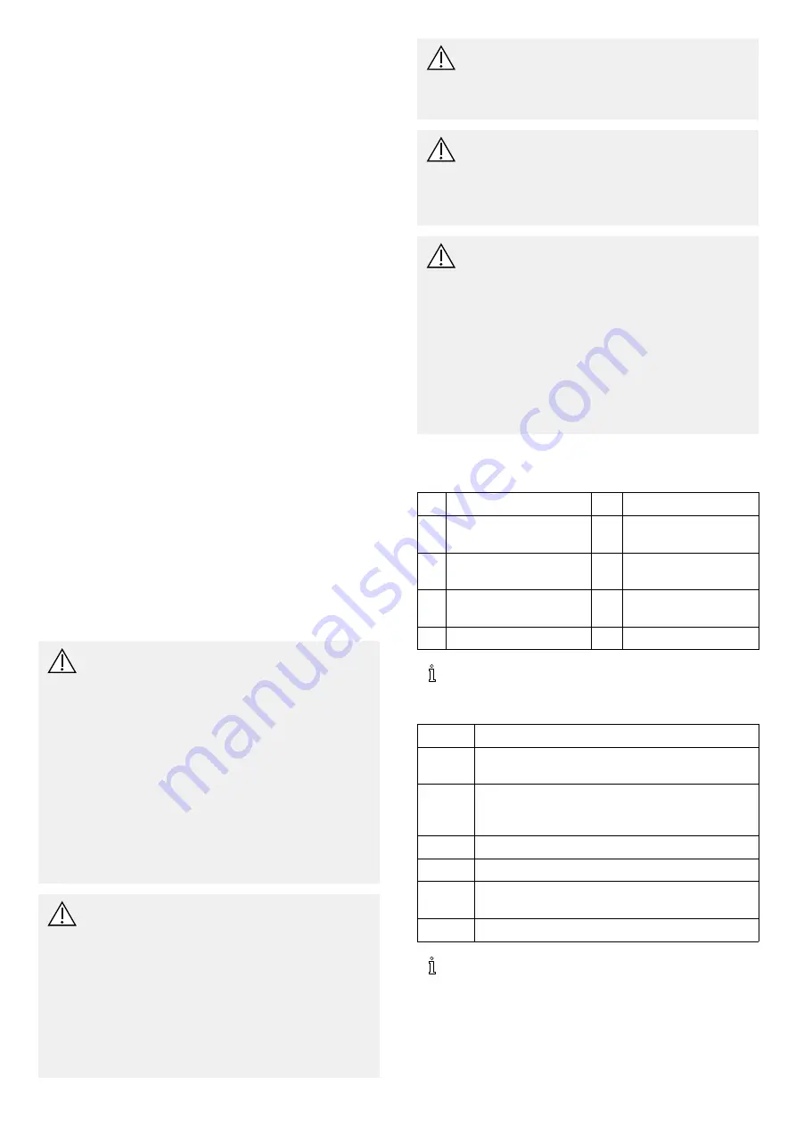 Invacare Aquatec 90000 User Manual Download Page 19