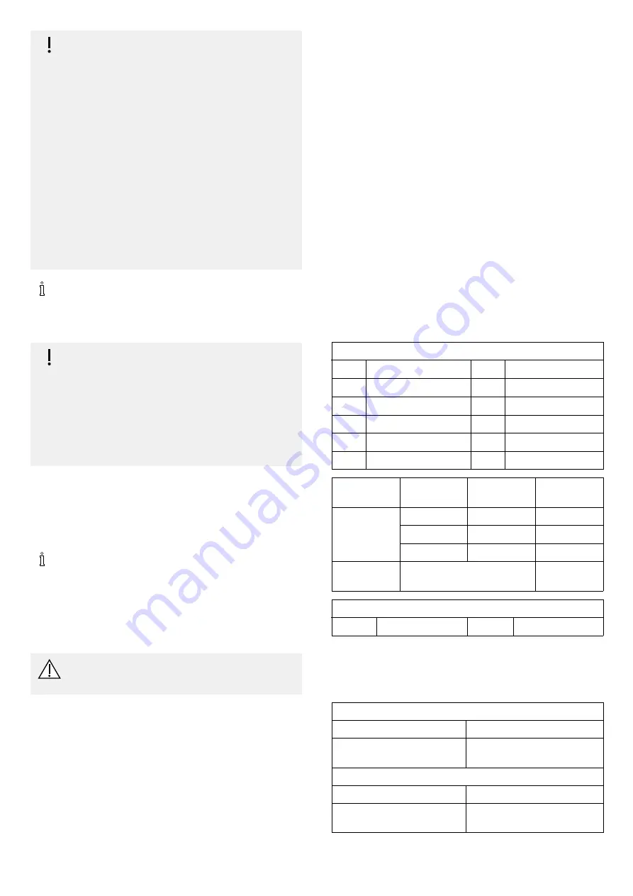 Invacare Aquatec 90000 User Manual Download Page 21