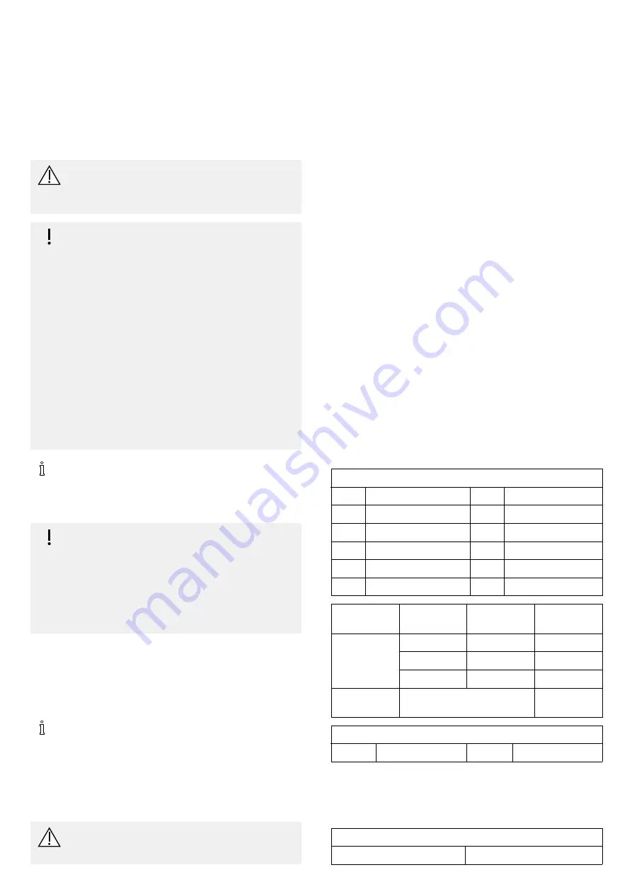 Invacare Aquatec 90000 User Manual Download Page 27