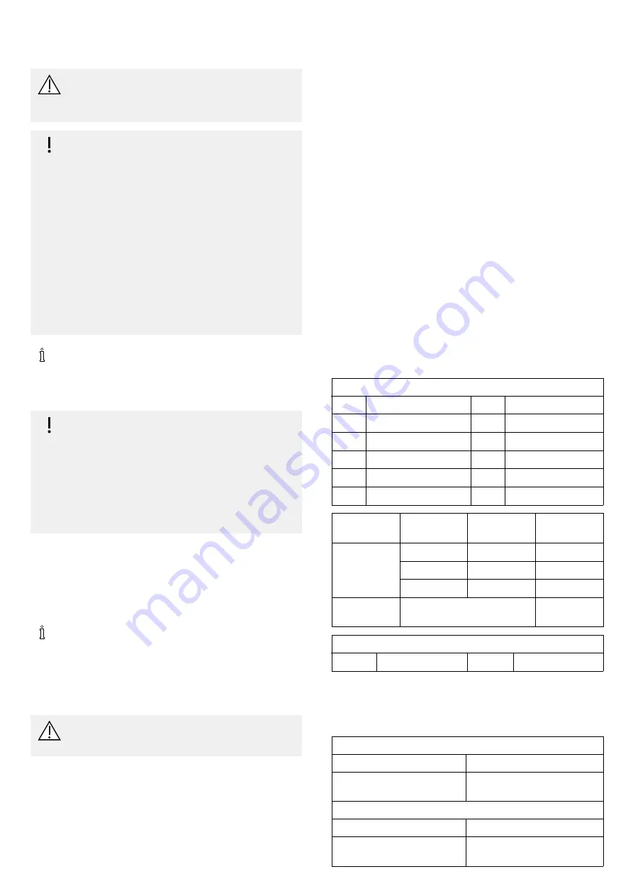 Invacare Aquatec 90000 User Manual Download Page 30