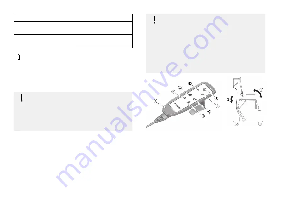 Invacare Aquatec Ocean E-VIP User Manual Download Page 209