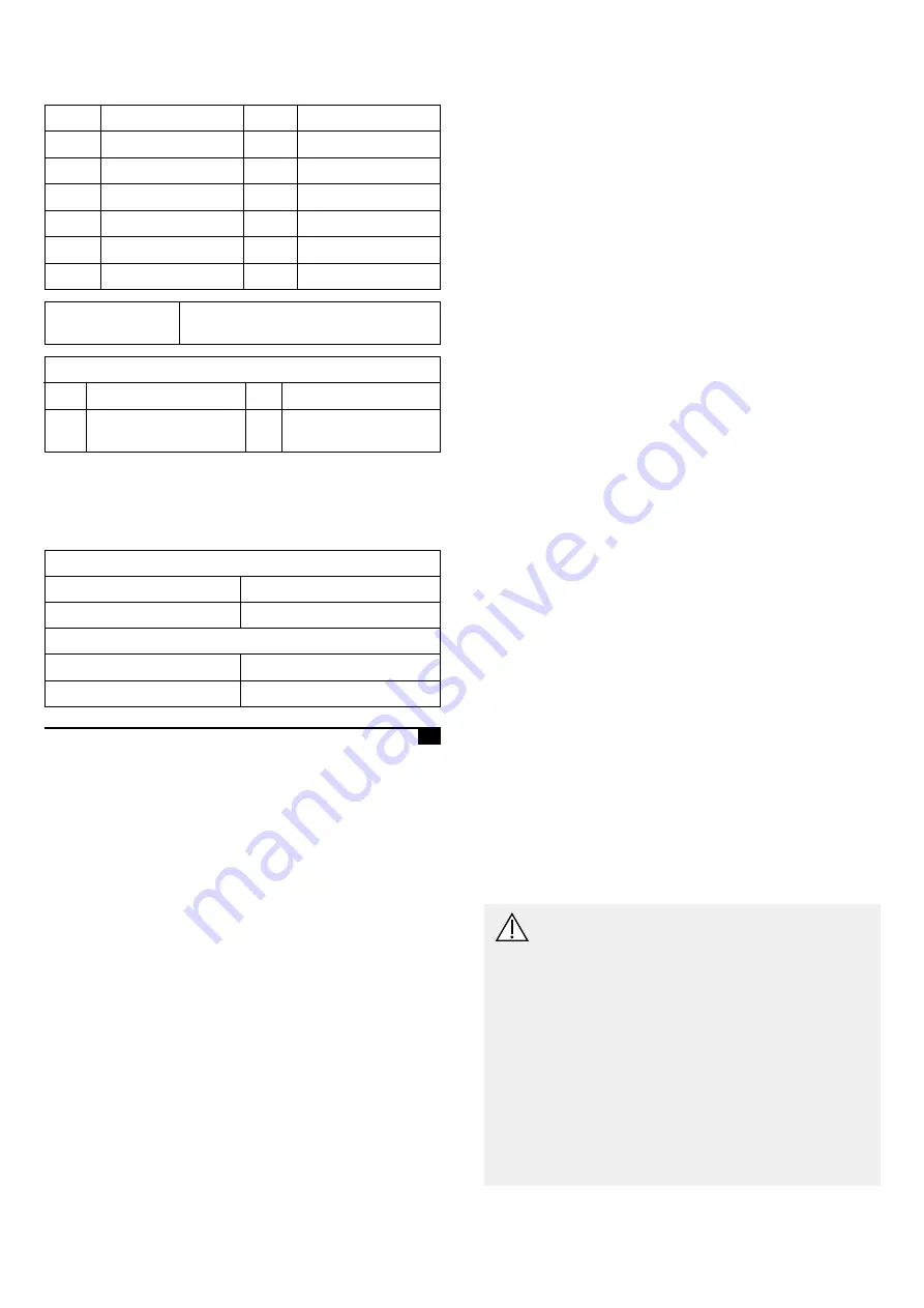 Invacare Aquatec Sorrento User Manual Download Page 15