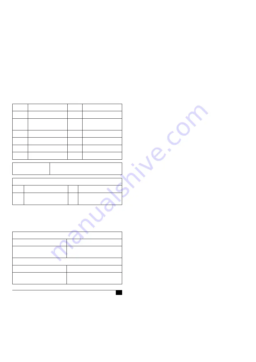 Invacare Aquatec Sorrento User Manual Download Page 18