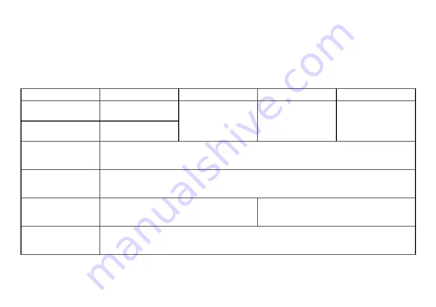 Invacare Carroll CS Series User Manual Download Page 9