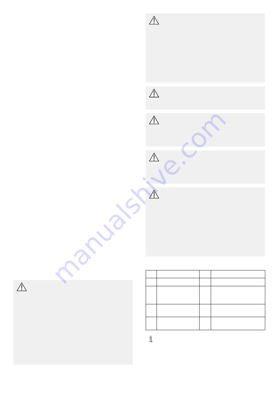 Invacare Cascata H720T User Manual Download Page 13