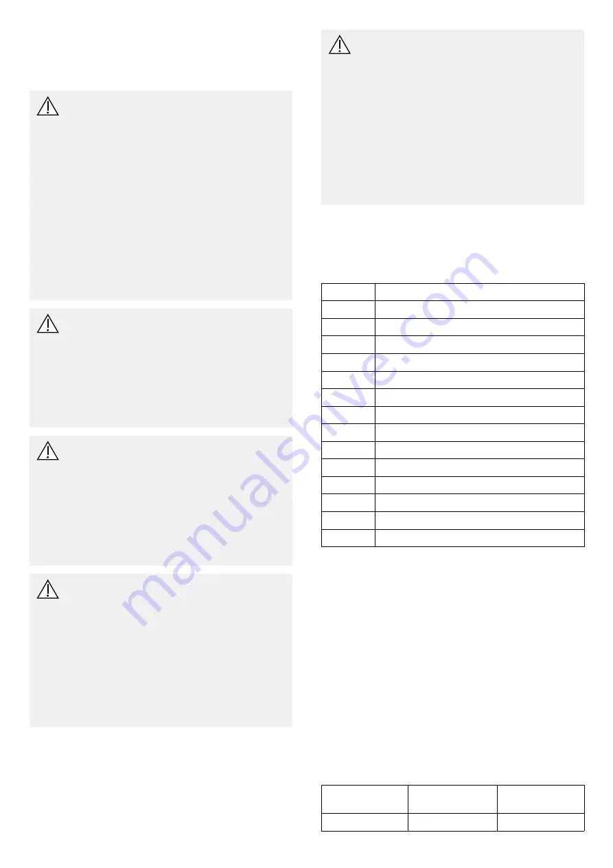 Invacare Dress Toileting User Manual Download Page 22