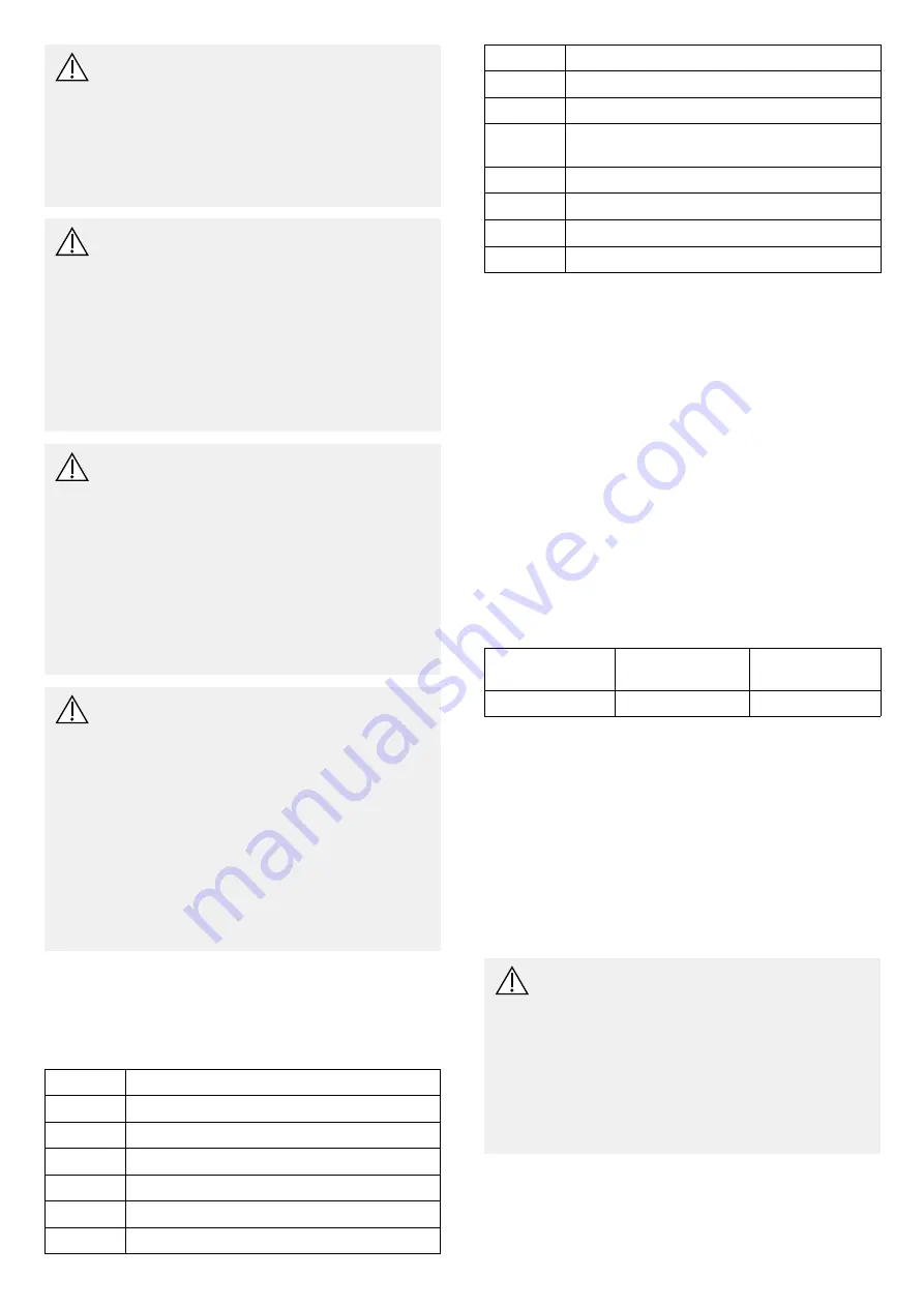 Invacare Dress Toileting User Manual Download Page 26