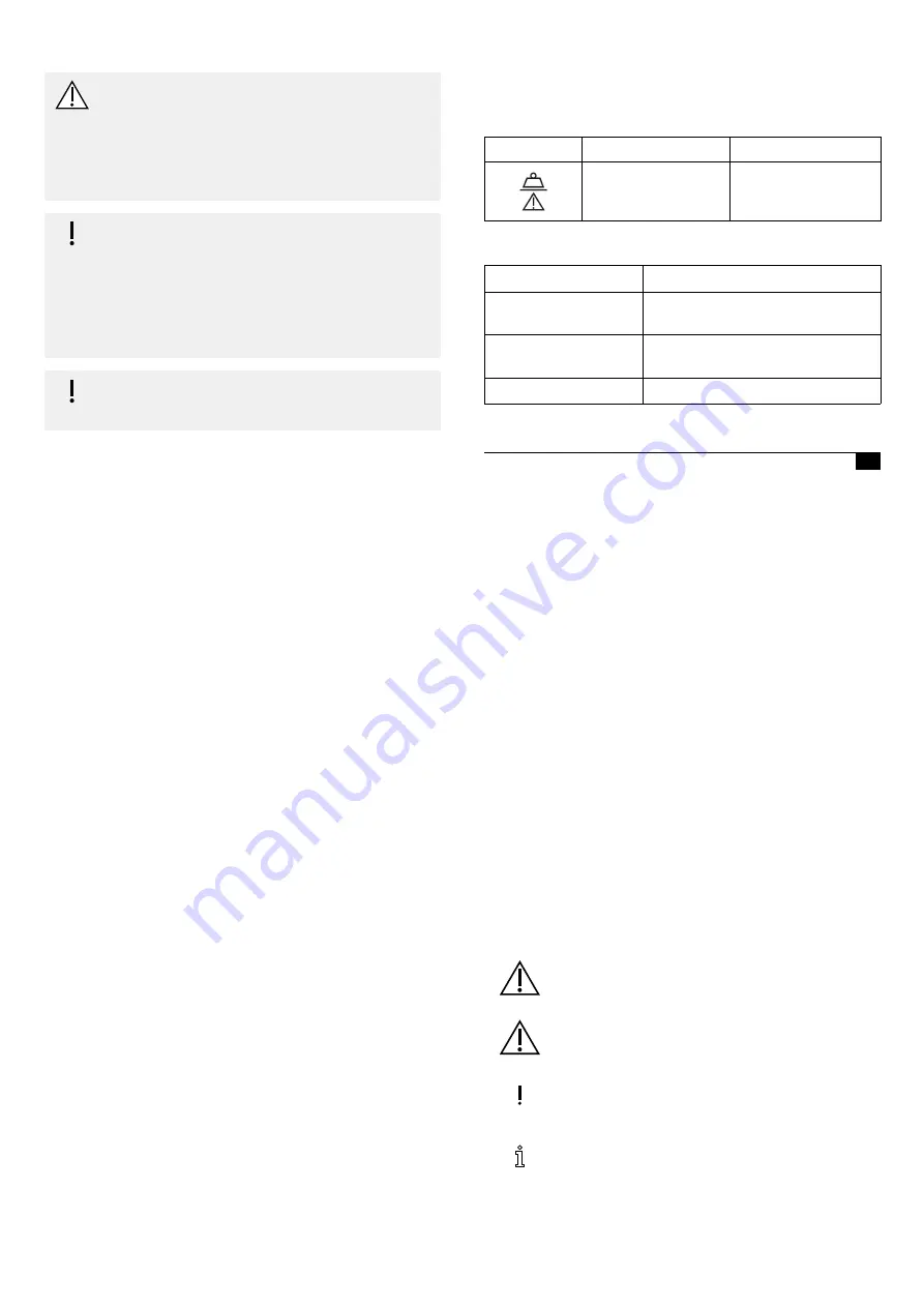 Invacare Dress Toileting User Manual Download Page 32