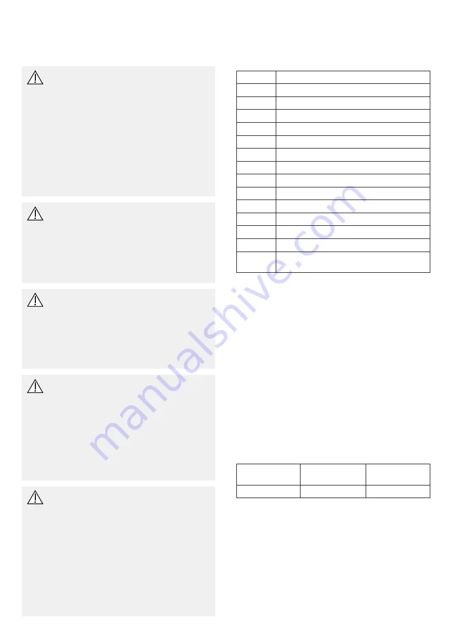 Invacare Dress Toileting User Manual Download Page 37