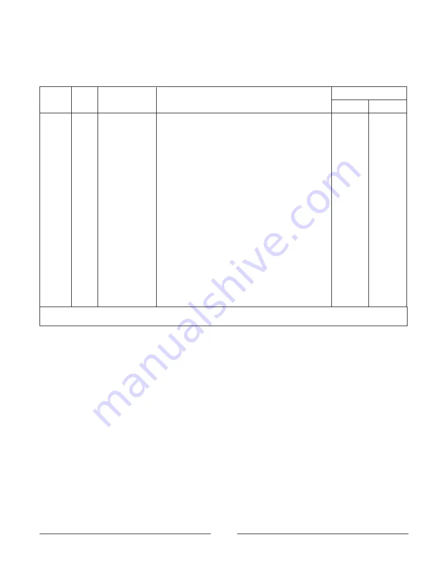 Invacare ESS-PTO Parts Catalog Download Page 89