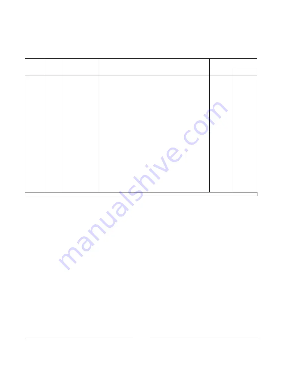 Invacare ESS-PTO Parts Catalog Download Page 100