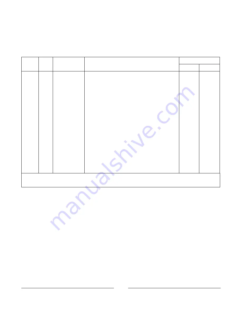 Invacare ESS-PTO Parts Catalog Download Page 108