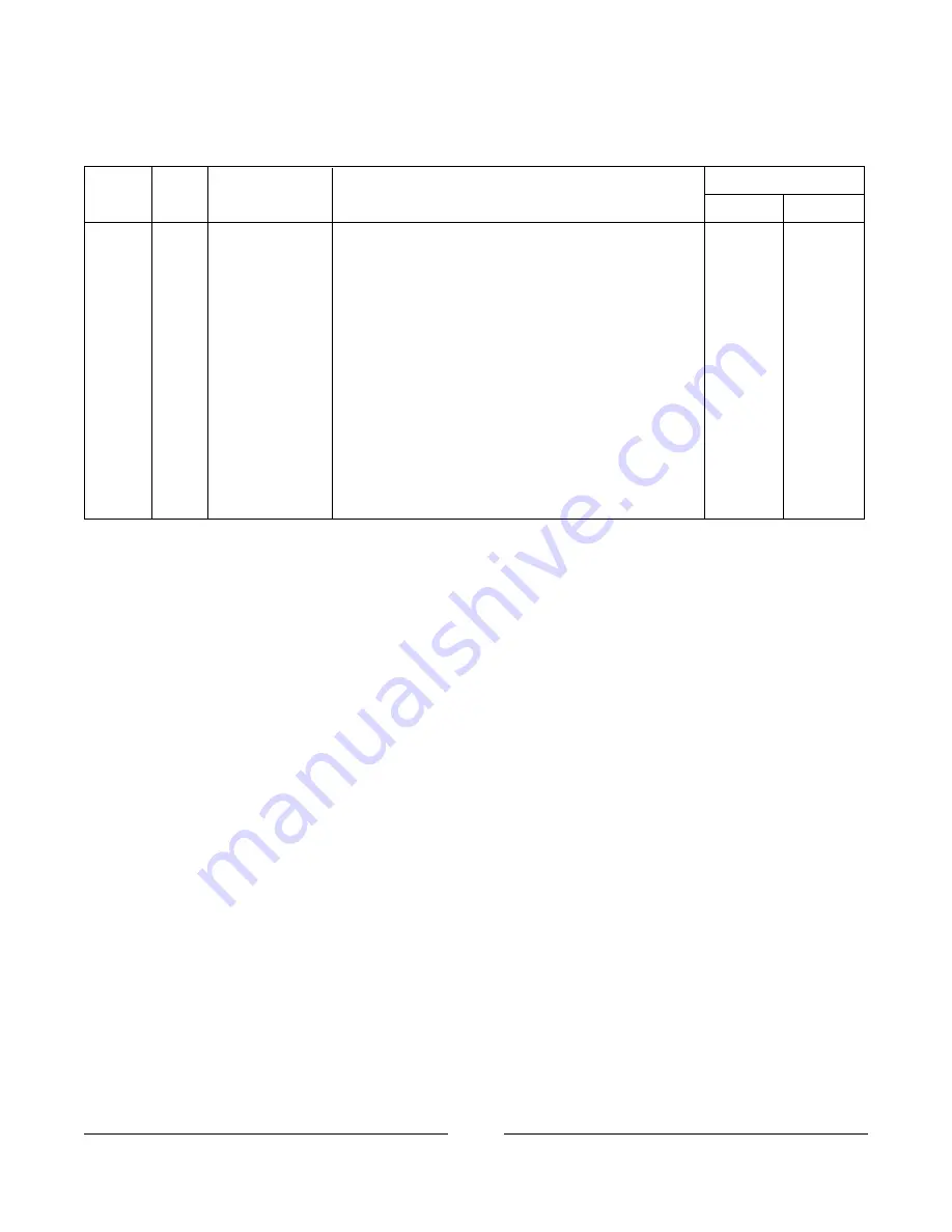 Invacare ESS-PTO Parts Catalog Download Page 119