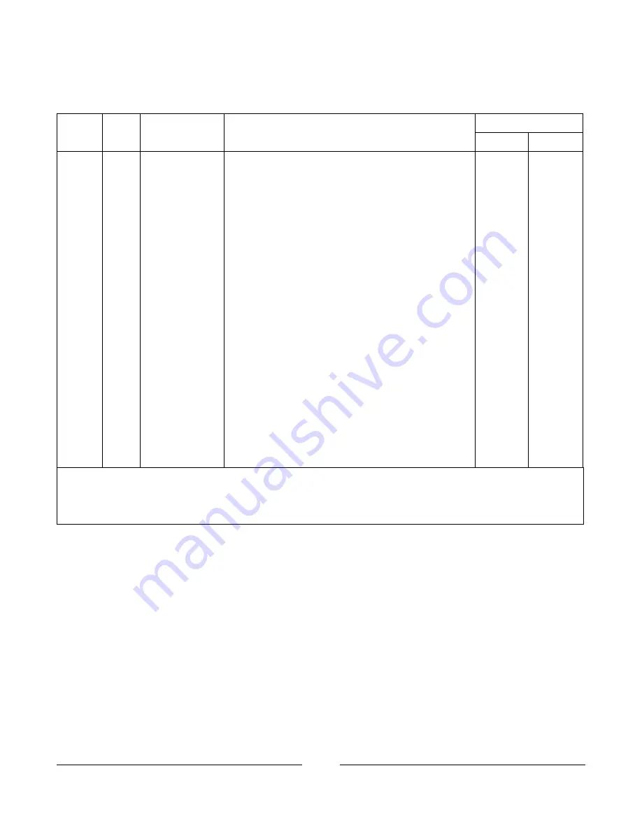 Invacare ESS-PTO Parts Catalog Download Page 132