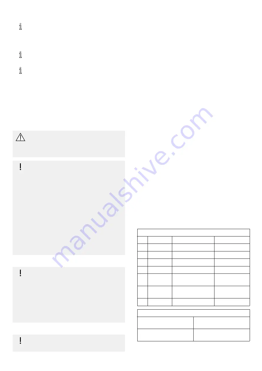 Invacare H720T4C User Manual Download Page 11