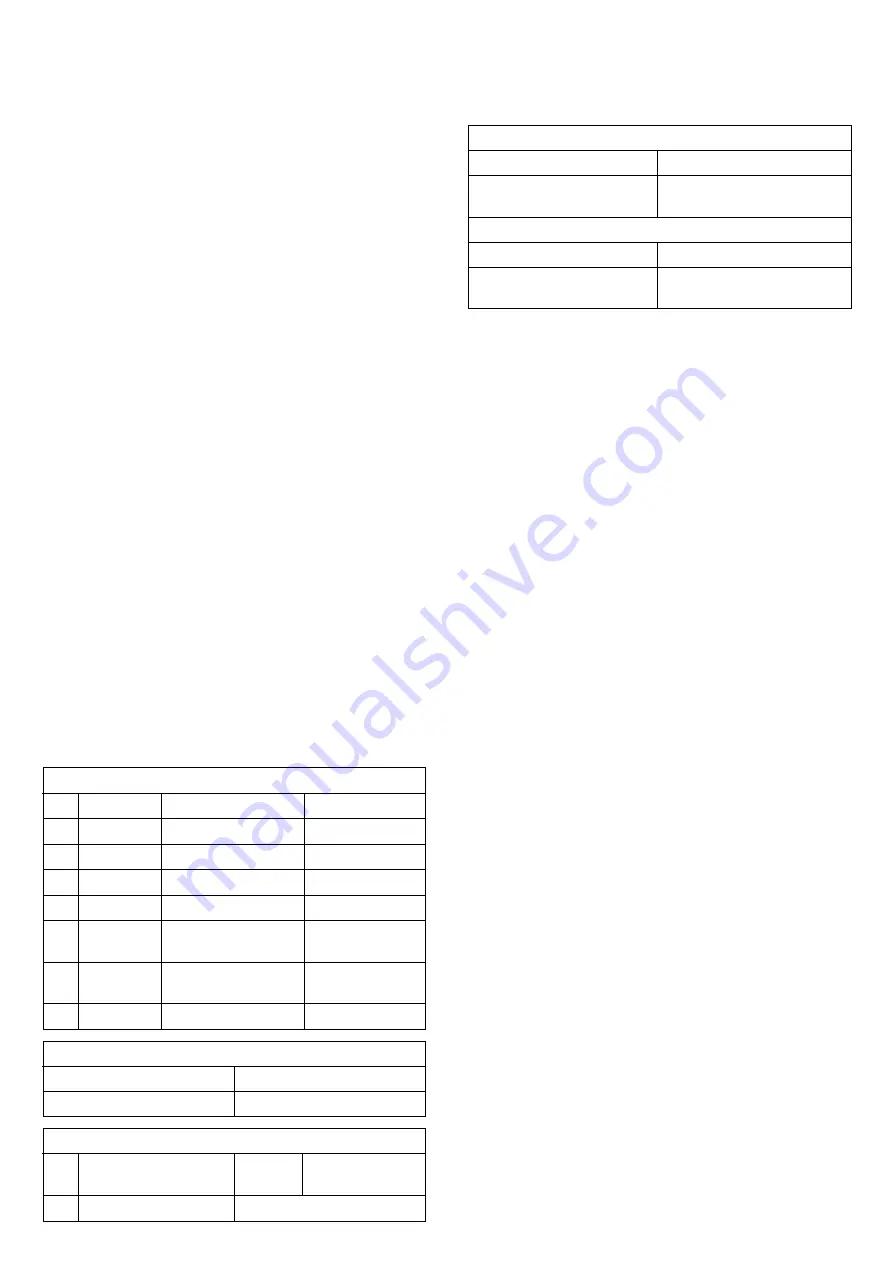 Invacare H720T4C User Manual Download Page 24