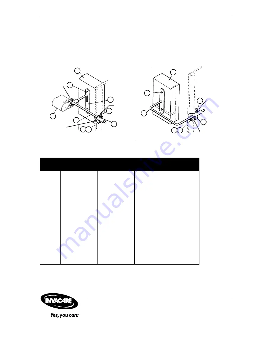 Invacare Head and Torso Supports 1164 Скачать руководство пользователя страница 3