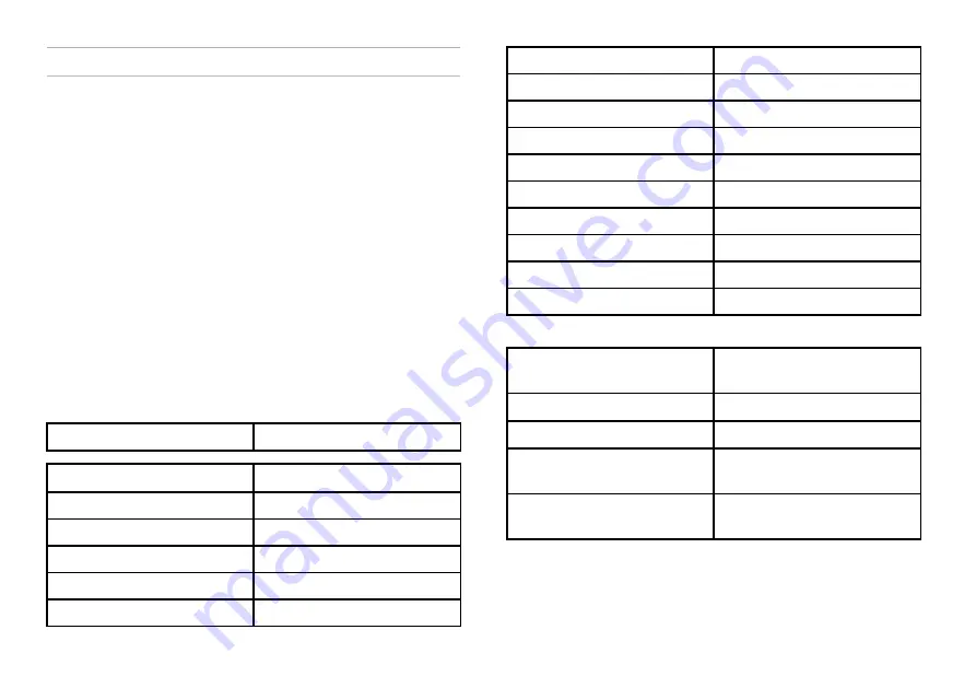 Invacare HF2RE9ES User Manual Download Page 26