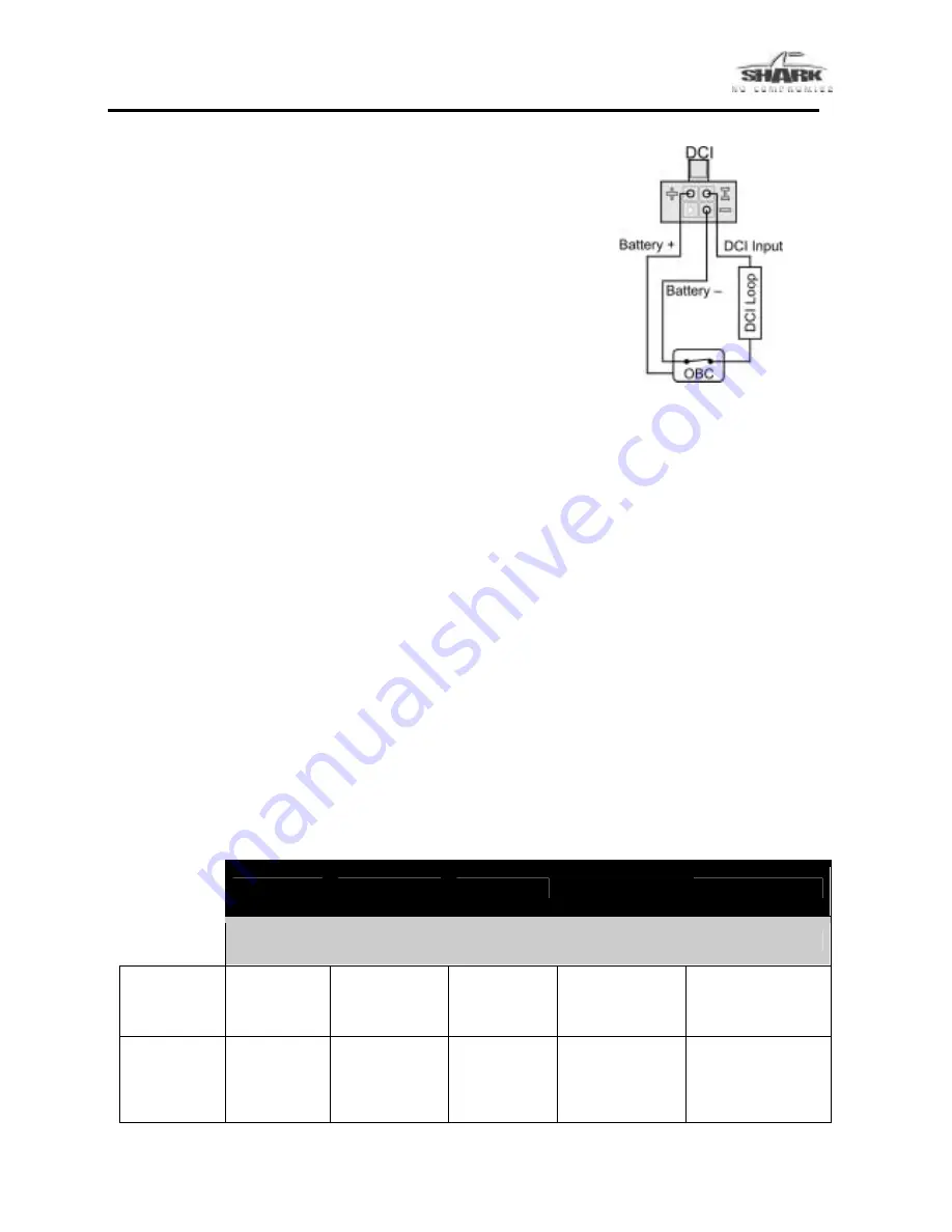 Invacare Hydra C650PW Owner'S Manual Download Page 100