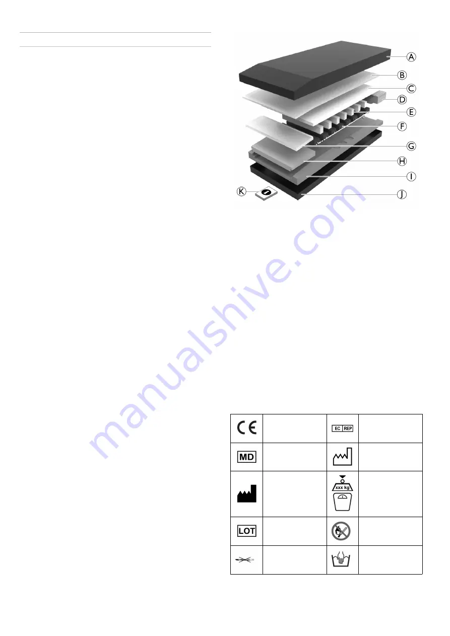 Invacare InvaSoft Hybrid User Manual Download Page 36