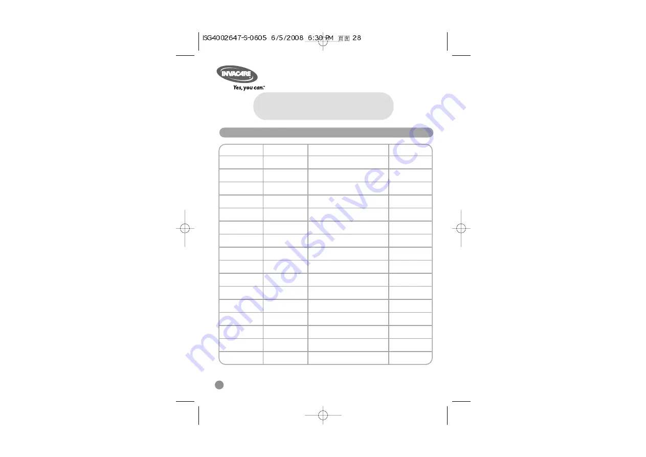 Invacare isg4002647 Скачать руководство пользователя страница 57