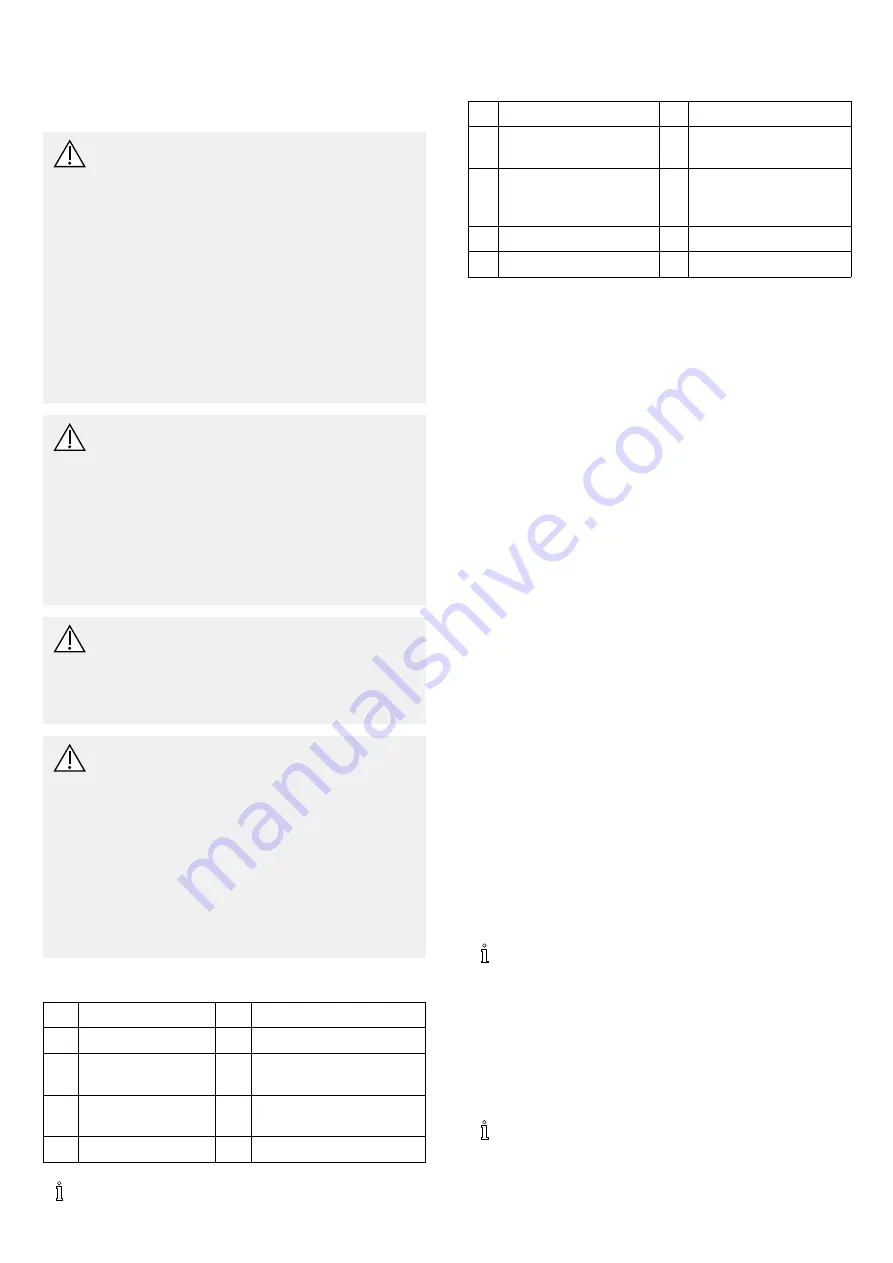 Invacare Izzo User Manual Download Page 12