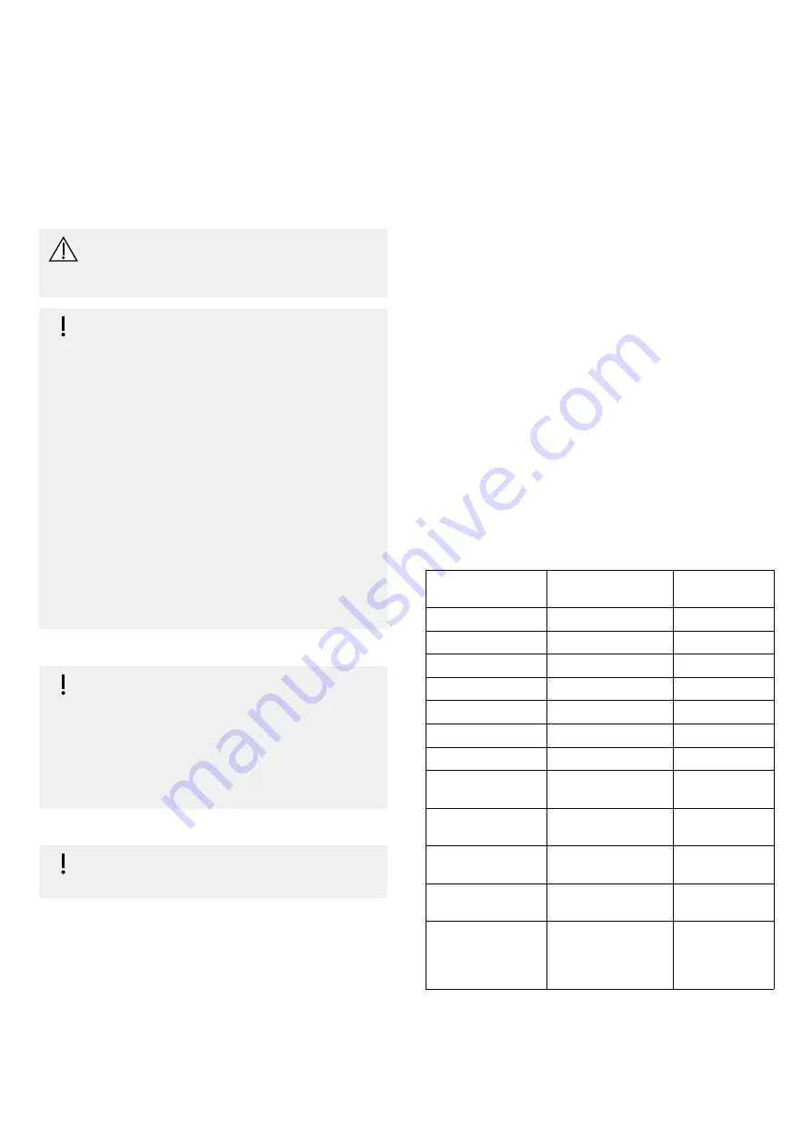 Invacare Lima H263 User Manual Download Page 9