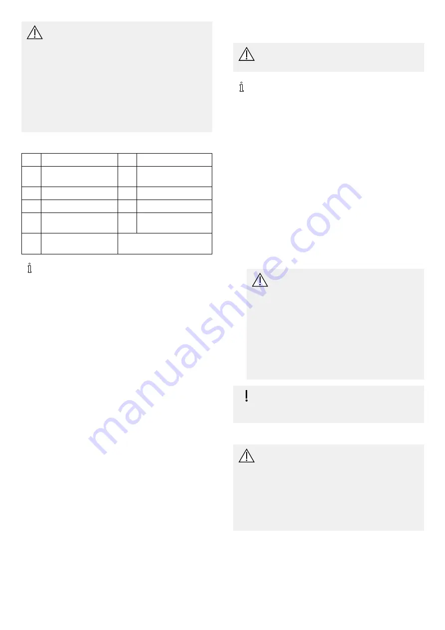 Invacare Marina H112 User Manual Download Page 7