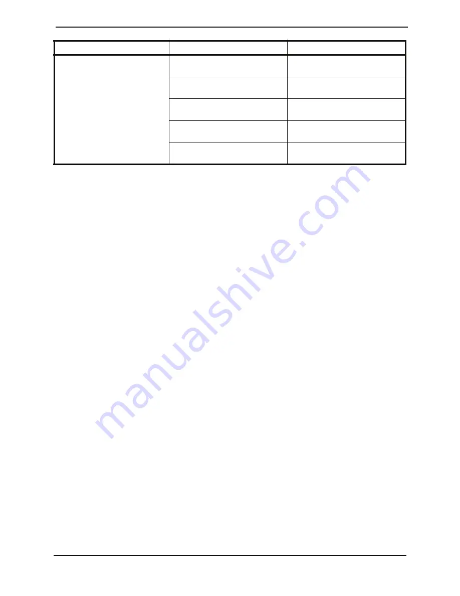 Invacare microAIR MA90 Series Owner'S Operator And Maintenance Manual Download Page 26