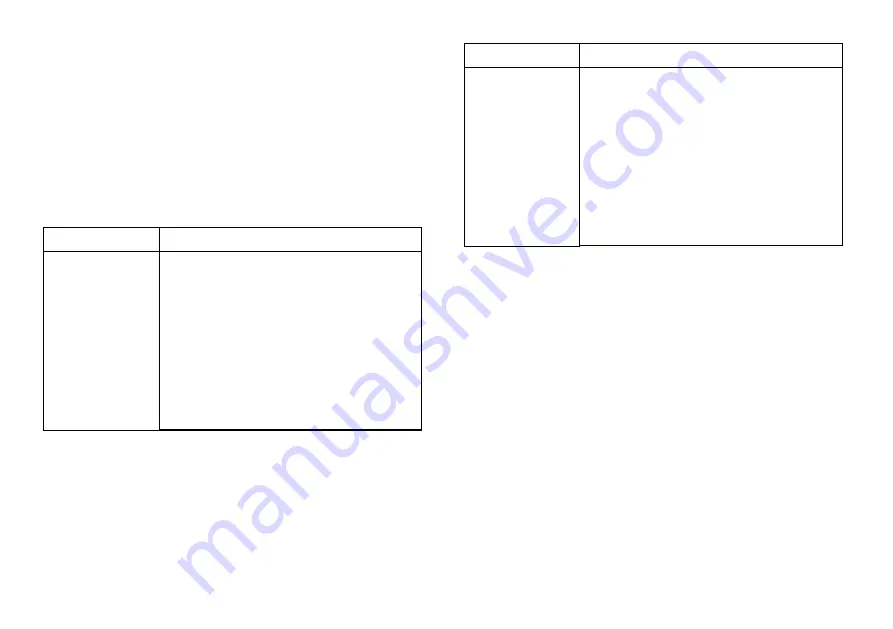 Invacare MK6i Series Field Reference Manual Download Page 38